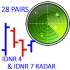 MT4-IDNR4 and 7 28 Pairs Radar