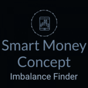 MT4-Imbalance Finder for SMC MT4