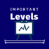 MT4-Important Levels Indicator