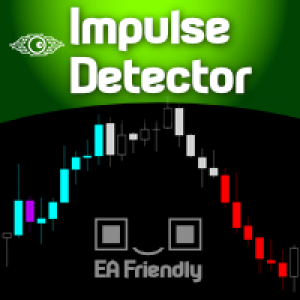 MT5-Impulse Detector