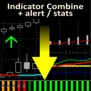 MT4-Indicator Combine Merge by RunwiseFX
