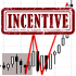 MT4-Incentive