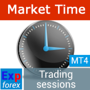 MT4-Ind4 Market Time Pad
