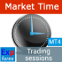 MT4-Ind4 Market Time Pad
