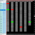 MT4-Indicator Dashboard Scanner