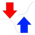 MT4-Indicatore FXCOS H4