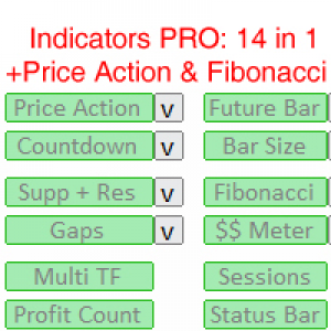 MT4-Indicators 14 in 1