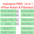 MT4-Indicators 14 in 1