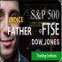 MT4-Indice Father