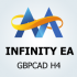 MT4-Infinity EA MT4