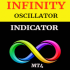MT4-Infinity Oscillator Indicator MT4-Infinity Oscillator Indicator