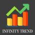 MT4-Infinity Trend MT4-Infinity Trend