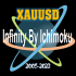 MT4-InfinityByIchimoku