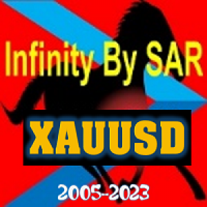 MT4-InfinityBySAR