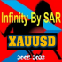 MT4-InfinityBySAR MT4-InfinityBySAR