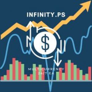 MT4-InfinityPS