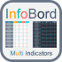 MT4-InfoBord MT4-InfoBord