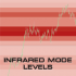 MT4-Infrared Mode MT4-Infrared Mode