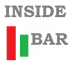 MT4-Inside Bar indicator for MT4 MT4-Inside Bar indicator for MT4