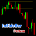 MT4-InSideBar Pattern MT4-InSideBar Pattern