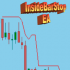 MT4-InsideBarStop MT4-InsideBarStop