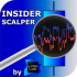MT4-Insider Scalper by LATAlab MT4-Insider Scalper by LATAlab