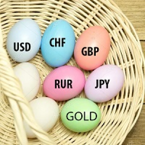 MT4-Insured Currency Basket