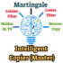 MT4-Intelligent Copier Master