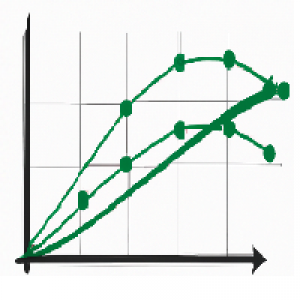 MT5-Intraday relative volatility