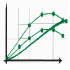 MT5-Intraday relative volatility