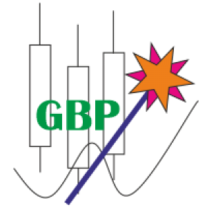 MT4-IntradayMagicGBP