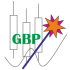 MT4-IntradayMagicGBP