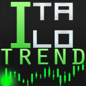 MT4-Italo Trend Indicator