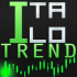 MT4-Italo Trend Indicator