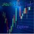 MT4-Jabuti Super Trend Explorer