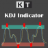 MT4-KDJ Random Index MT4