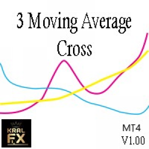 MT4-KF Cross 3MA MT4