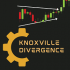 MT4-Knoxville Divergence EA