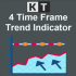 MT4-KT 4 Timeframe Trend MT4