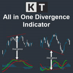 MT4-KT All In One Divergence MT4