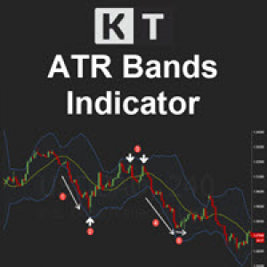MT4-KT ATR Bands MT4