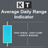 MT4-KT Average Daily Range MT4