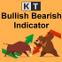 MT4-KT Bullish Bearish MT4 MT4-KT Bullish Bearish MT4