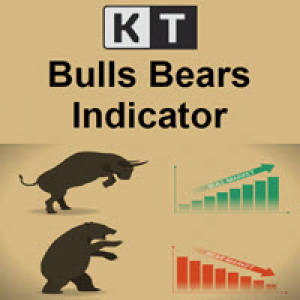 MT4-KT Bulls Bears MT4