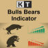 MT4-KT Bulls Bears MT4