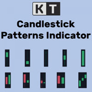 MT4-KT Candlestick Patterns MT4