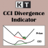 MT4-KT CCI Divergence MT4 MT4-KT CCI Divergence MT4