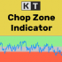 MT4-KT Chop Zone MT4