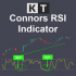 MT4-KT Connors RSI MT4 MT4-KT Connors RSI MT4