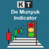 MT4-KT De Munyuk MT4
